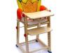 19 окт 2013 Стул детский деревянный..